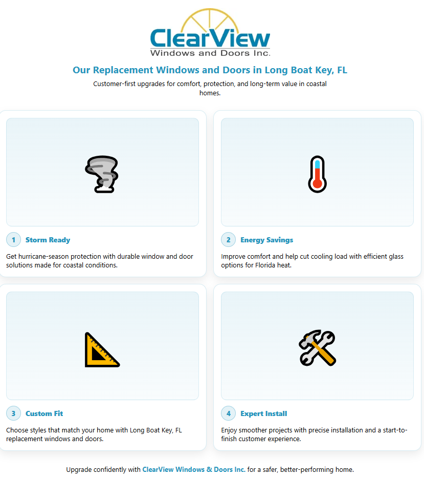 Infographic - Our Replacement Windows and Doors in Long Boat Key, FL Replacement windows and doors in Long Boat Key, FL infographic